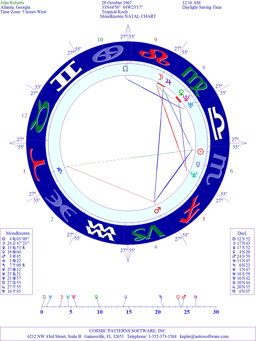 Huber Mondknoten Wheel