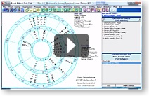 How To Customize Chart Wheels Video