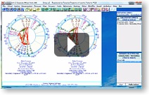 How To Customize Chart Wheels Video