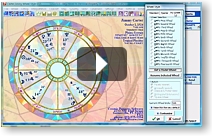 How To Customize Chart Wheels Video