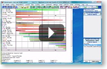 How To Customize Chart Wheels Video