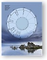 Scenic Chart Wheel