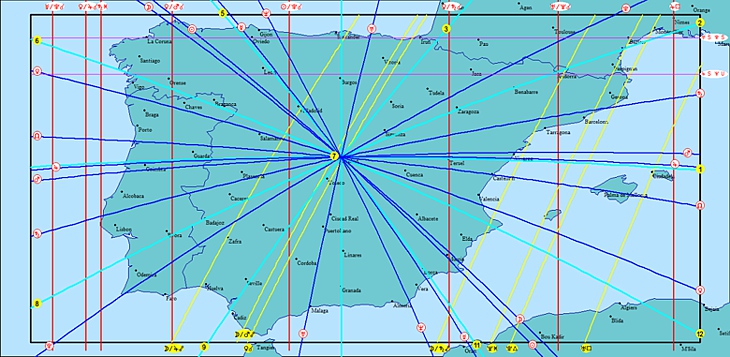 AstroMap Spain