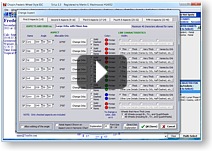 How To Customize Chart Wheels Video