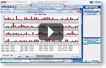 How to Forecast Stock and Commoidty Prices Video