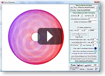 Rectification with Transits and Progressions Video