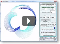 Rectification with Transits and Progressions Video