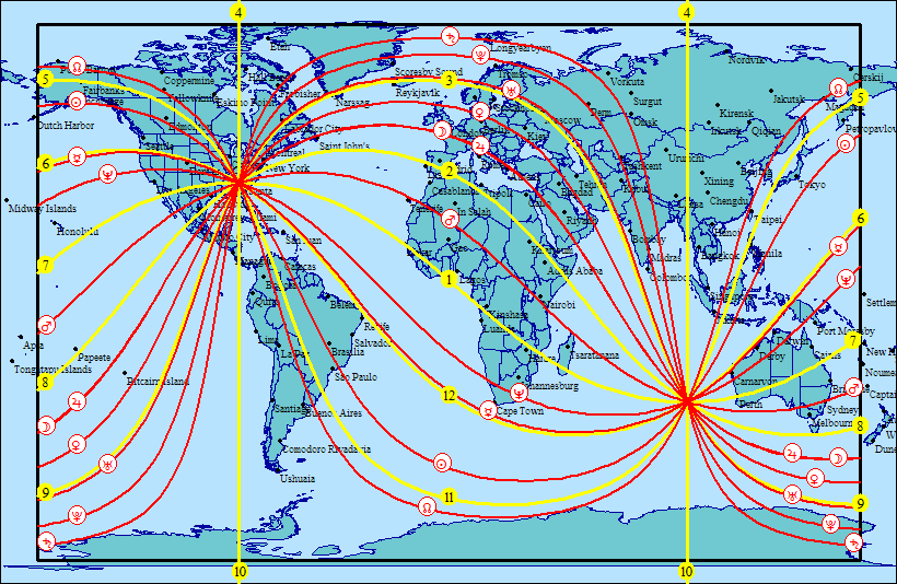 Click here to go back to AstroMapping Features